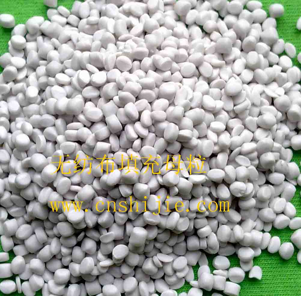 �o�������ĸ���䷽���g(sh��)