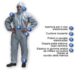 �Ű�Tychem F��ɫ������