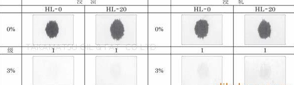 �������������ź����턩 