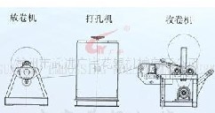 �o(w��)������יC(j��)�M