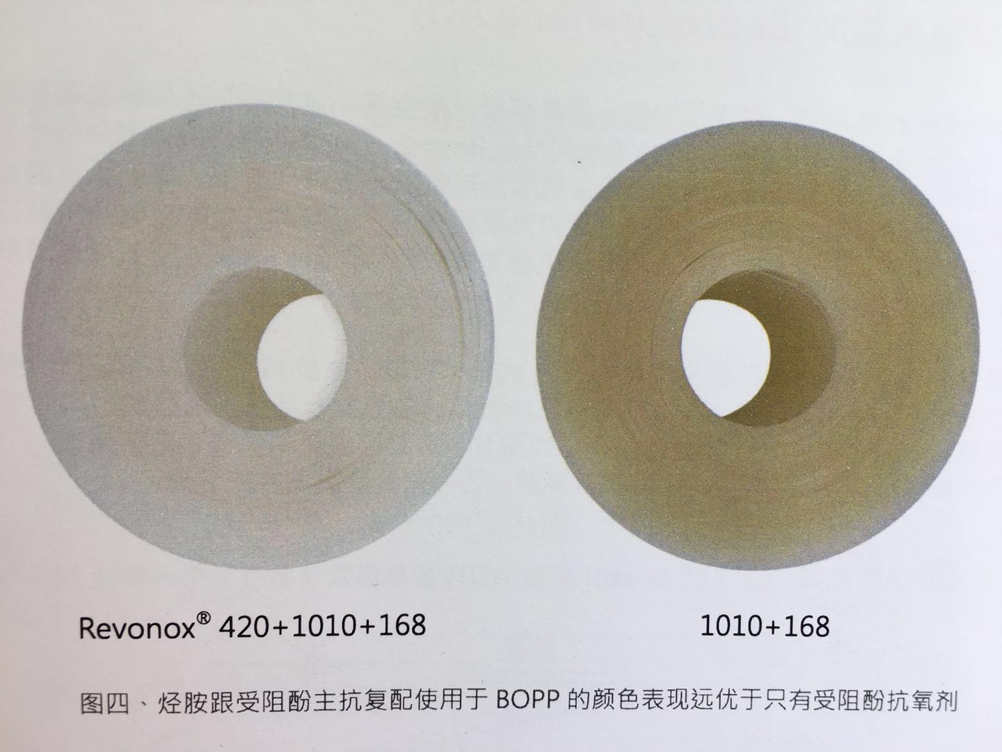 �u���������Revonox 420